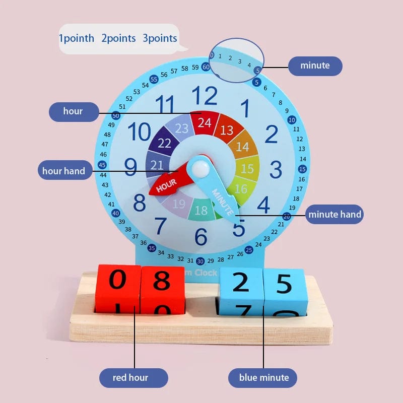 Horloge Formidable Montessori