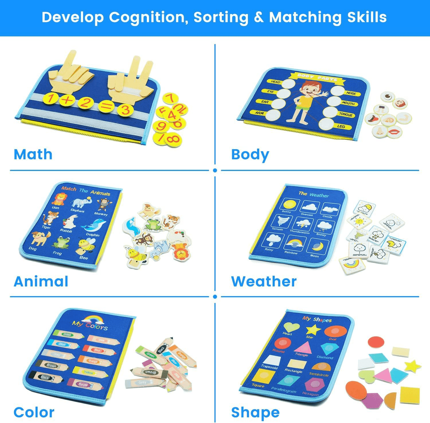 Kit Sensoriel Montessori