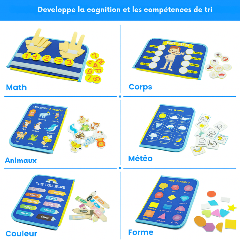 Kit Sensoriel Montessori