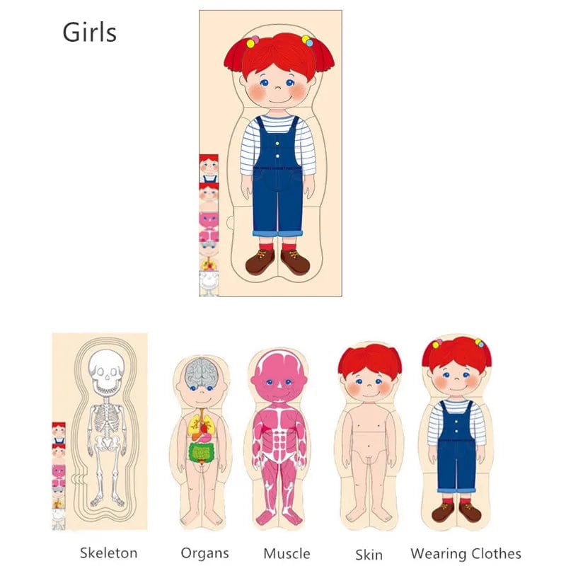 Puzzle Corps Humain Montessori